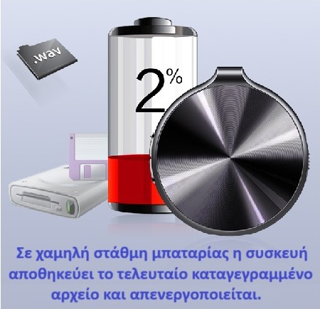 Κοριός ηχογράφισης ήχου 8GB